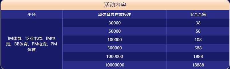 BBV体育体育大闯关